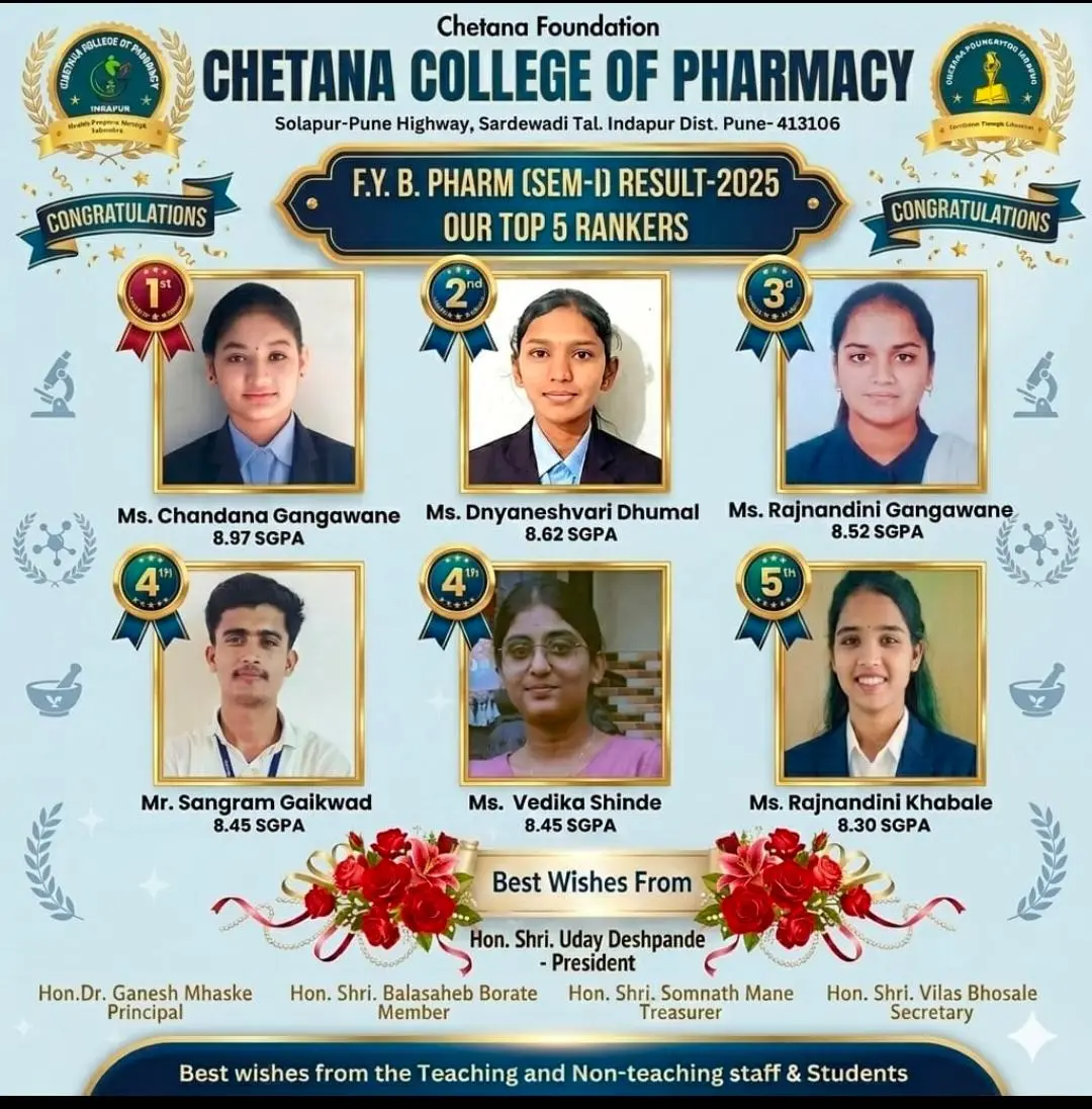 Chetana Foundation Chetana College of Pharmacy: campus photo 1