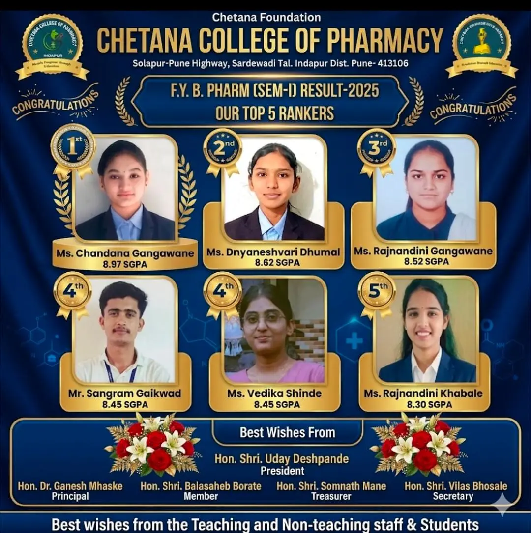 Chetana Foundation Chetana College of Pharmacy: campus photo 2