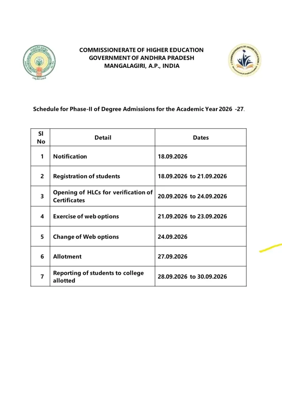 D.K. Govt. College for Women: campus photo 1