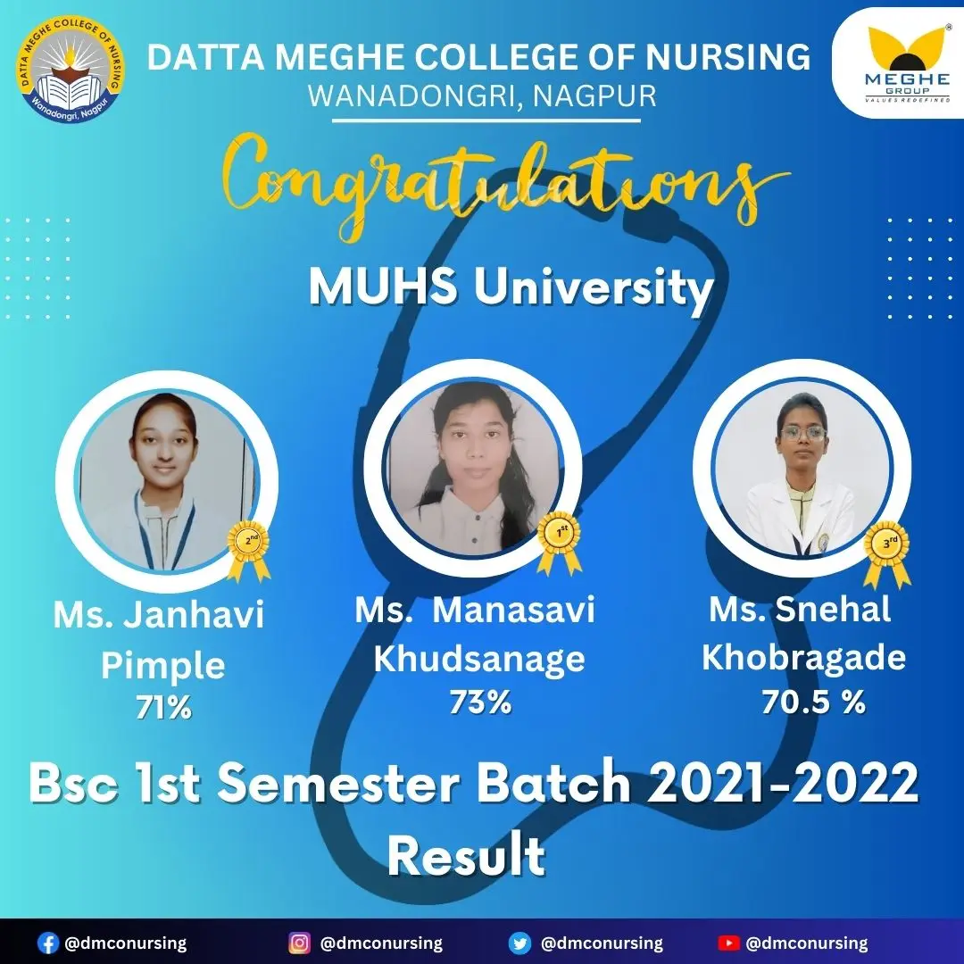 Datta Meghe College of Nursing: campus photo 3