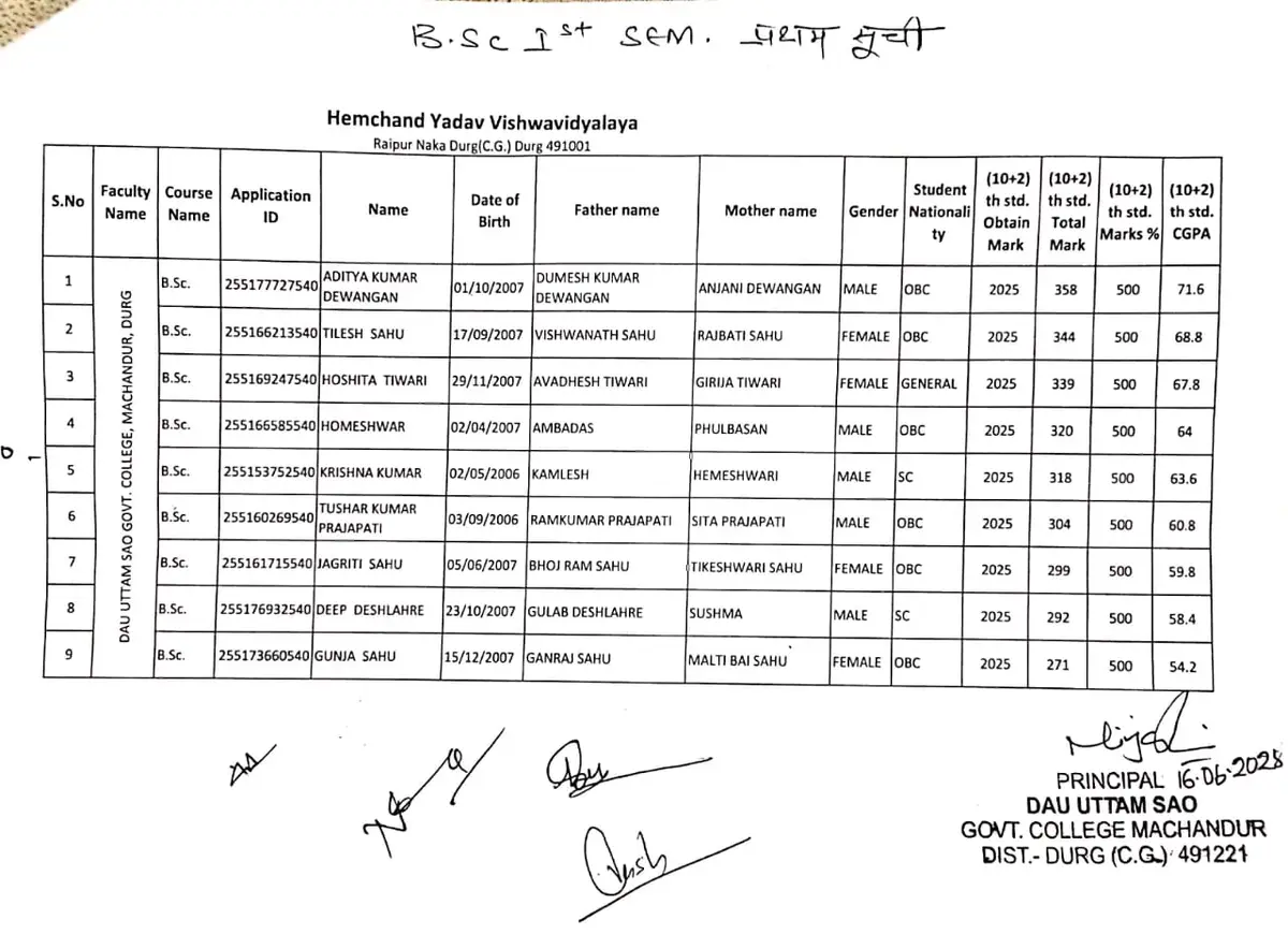 Dau Uttam Sao Govt. College: campus photo 5