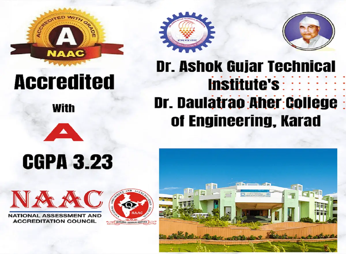 Dr. Daulatrao Aher College of Engineering – Dr. Ashok Gujar Technical Institute: campus photo 1