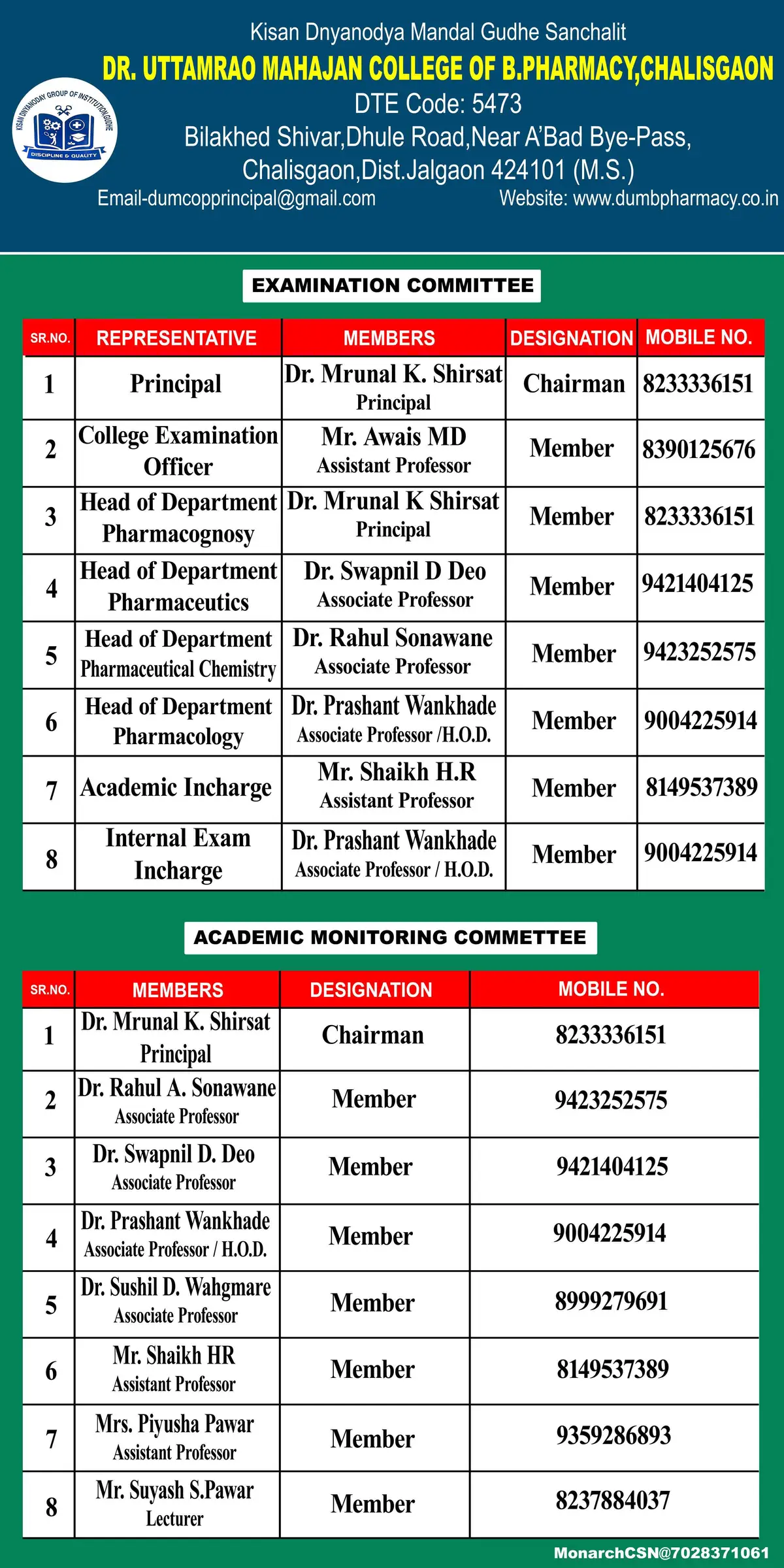 Dr Uttamrao Mahajan College of B Pharmacy Chalisgaon: campus photo 3