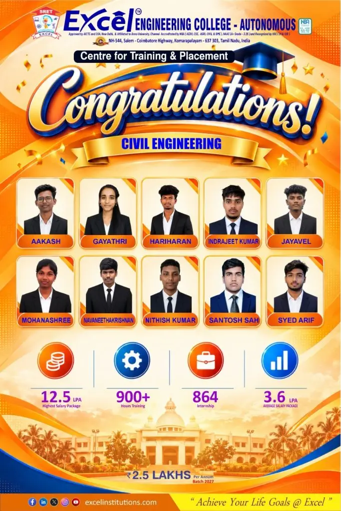 Excel Engineering College: campus photo 4