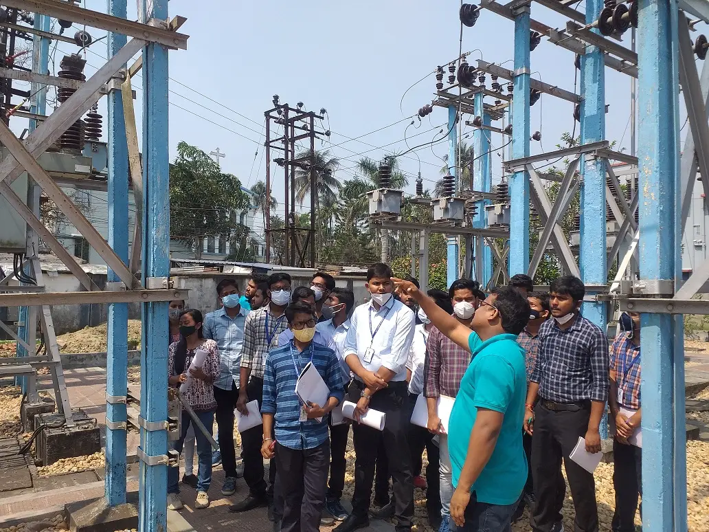 Gargi Memorial Institute of Technology Campus 281 campus photo 2