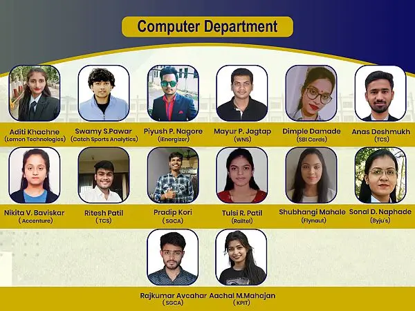 Gf'S Godavari College of Engineering campus