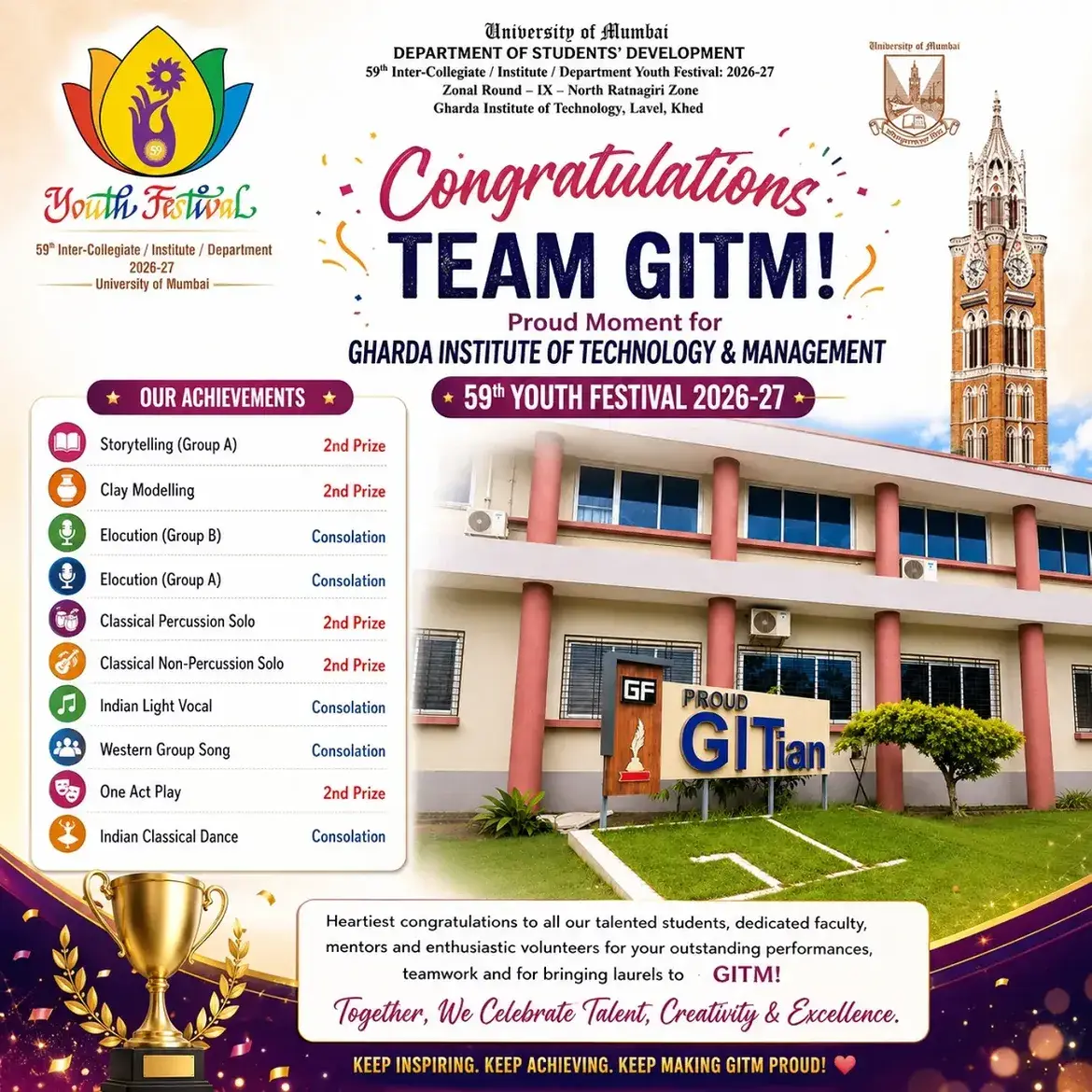 Gharda Institute of Technology: campus photo 3