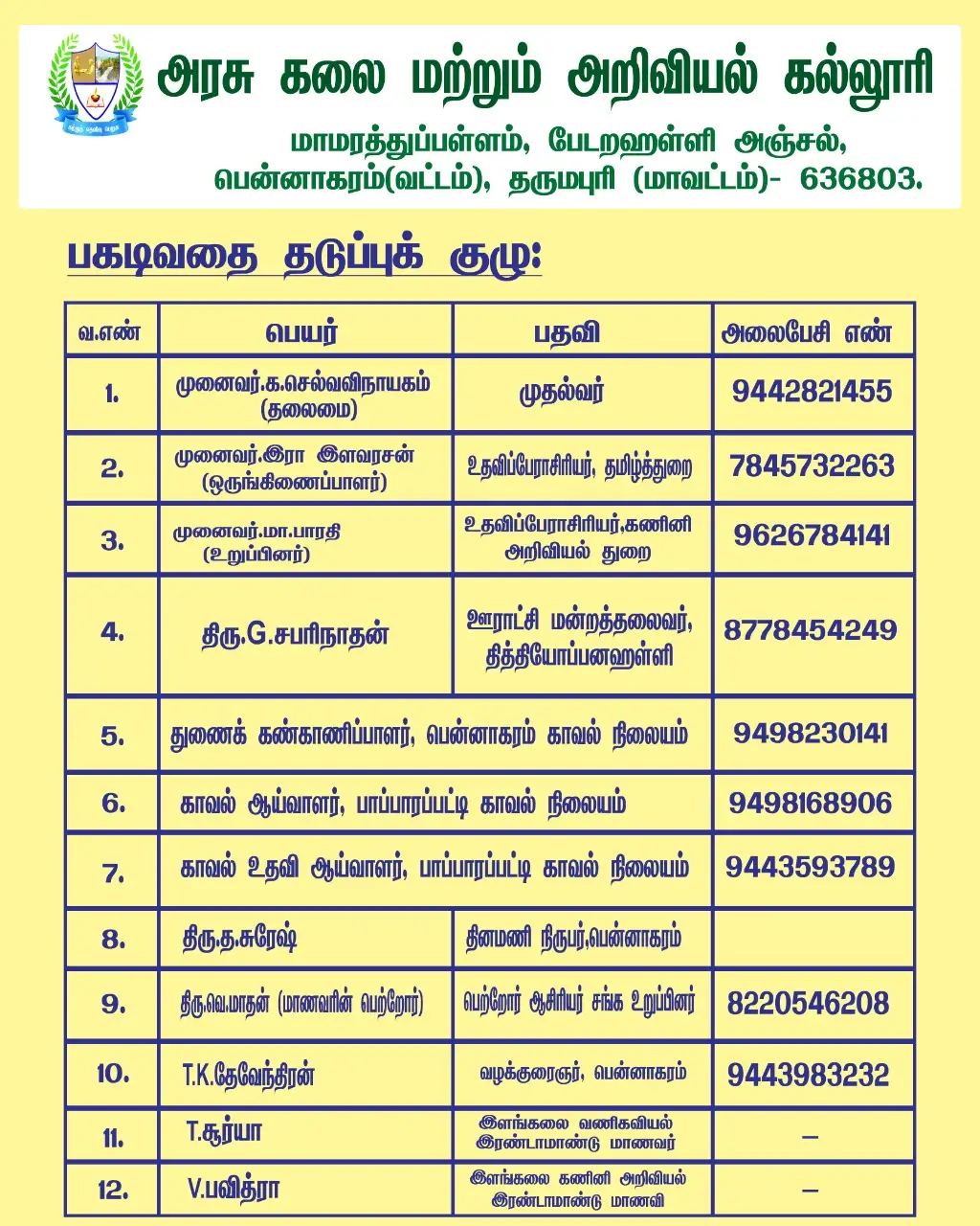Government Arts and Science College, Pennagaram. campus
