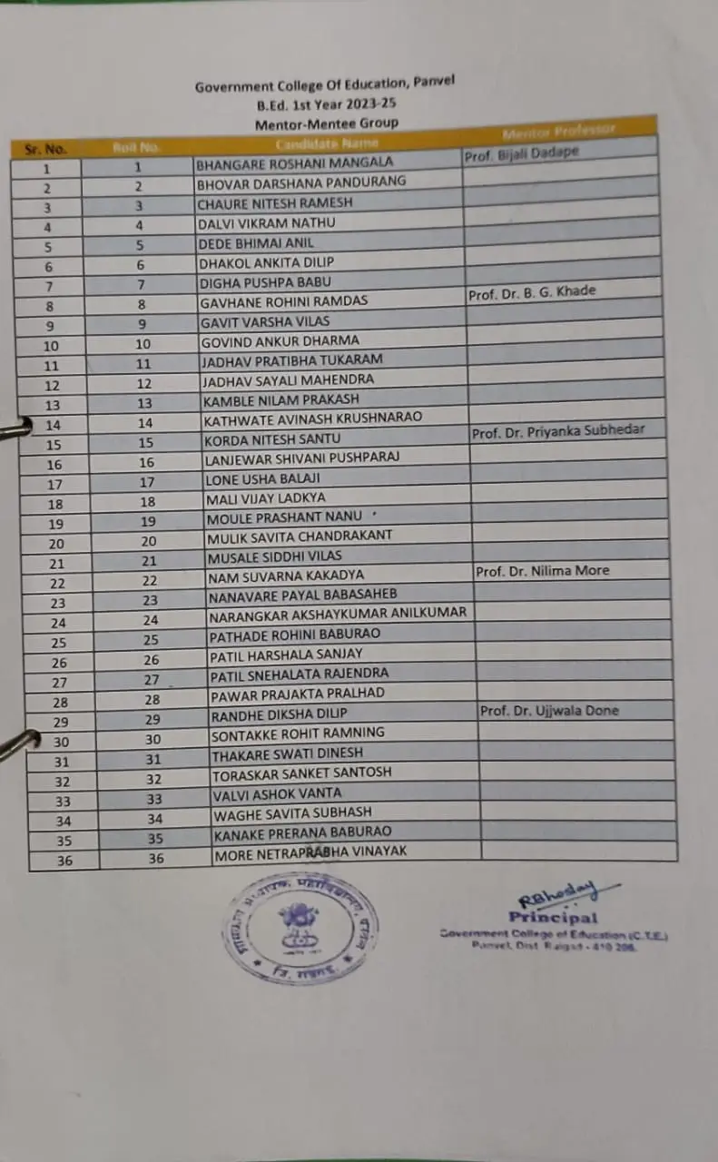 Government College of Education campus