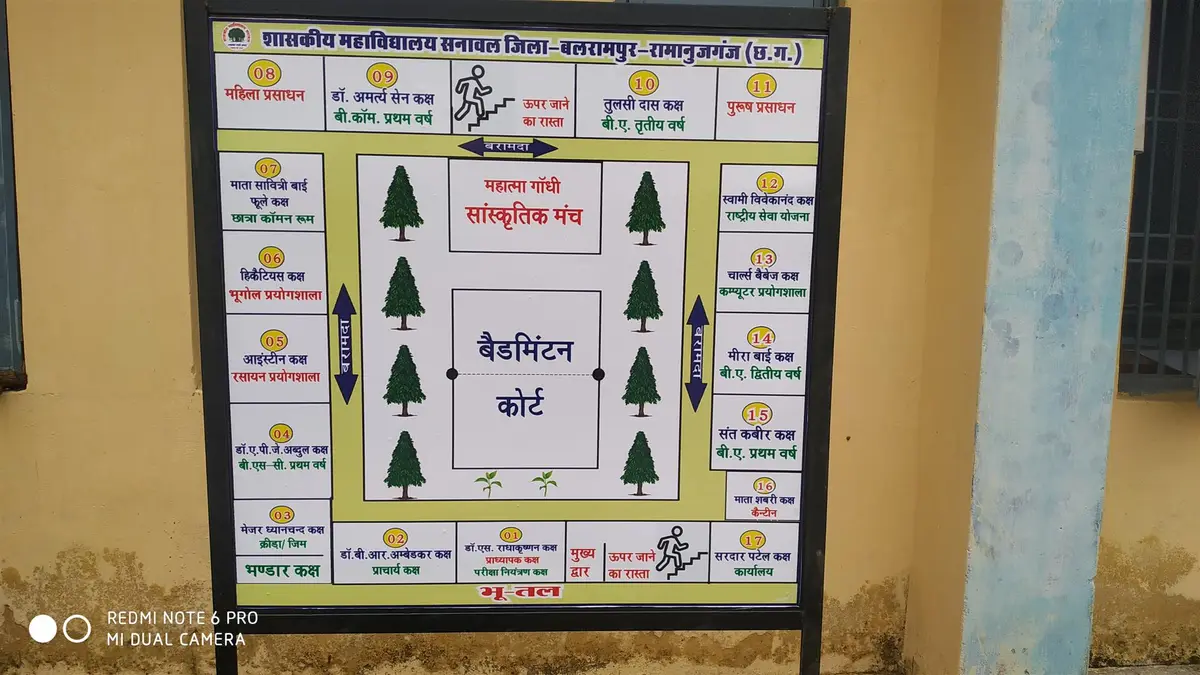 Government College Sanawal: campus photo 8