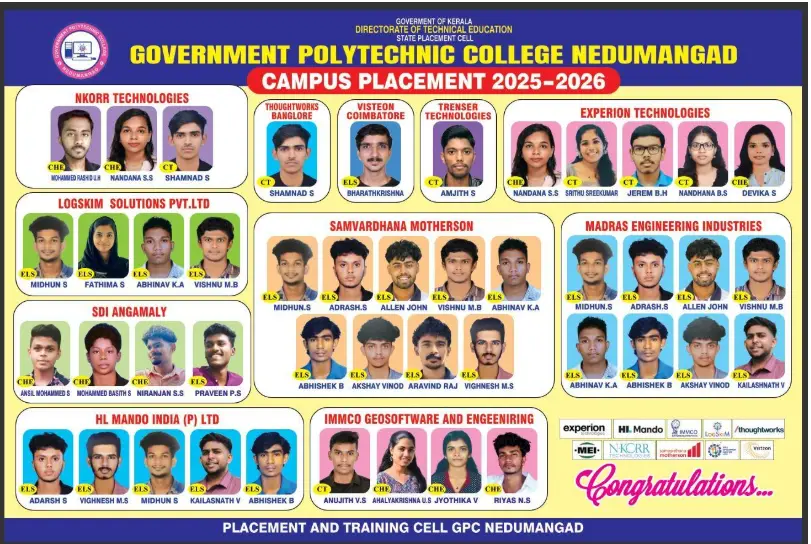 Government Polytechnic College Nedumangad: campus photo 2