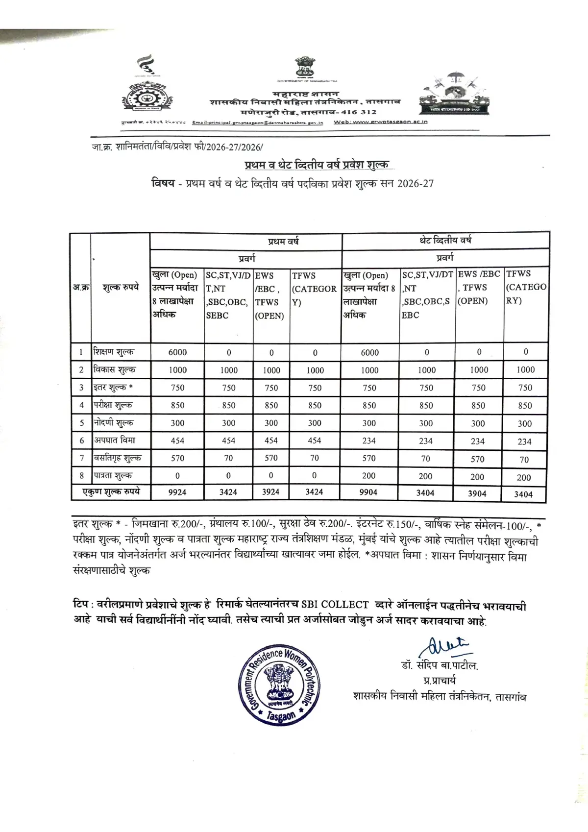 Government Resident Women'S Polytechnic Tasgaon Sangli: campus photo 1