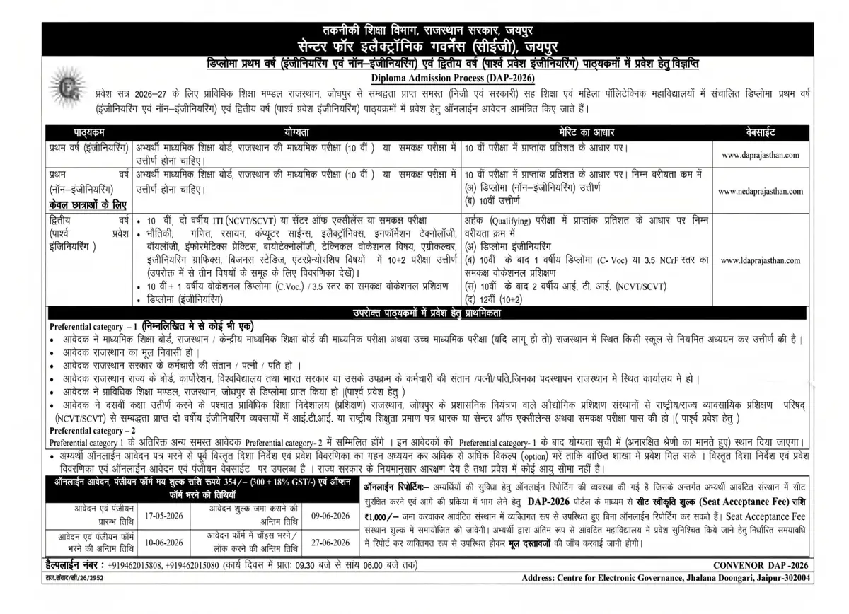 Government Residential Woman Polytechnic College: campus photo 2