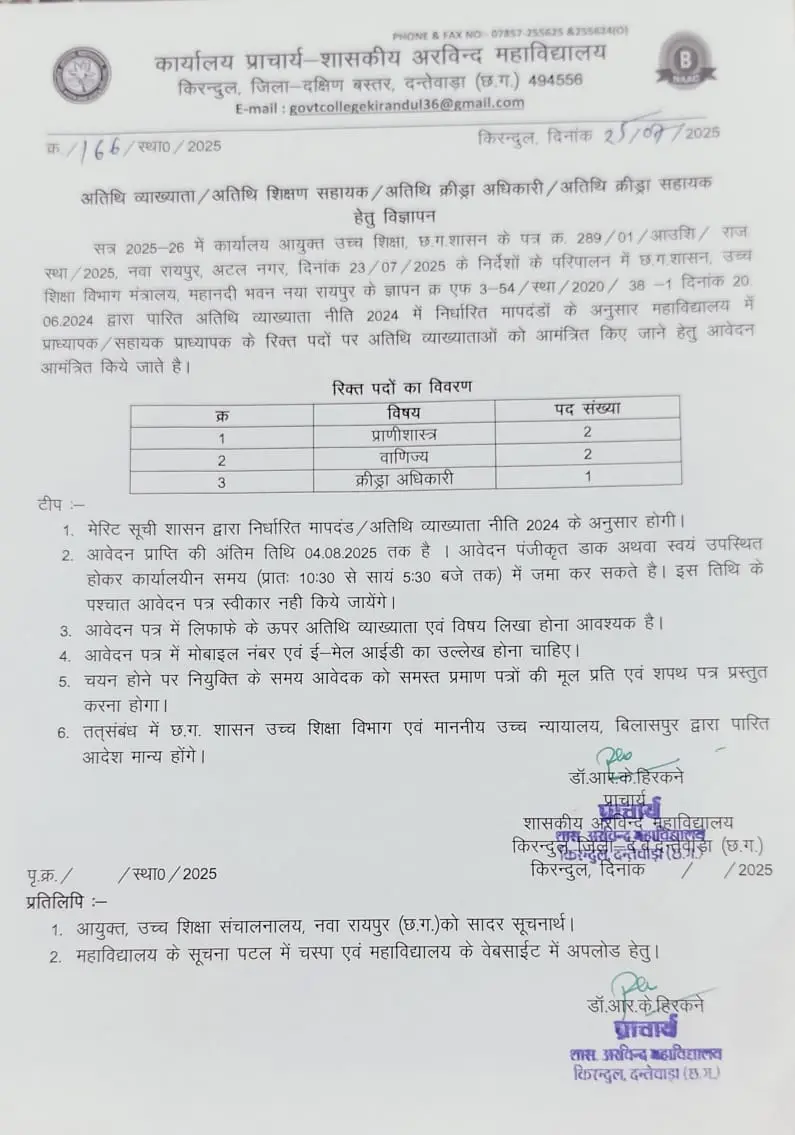 Govt. Arvind College Kirandul: campus photo 5