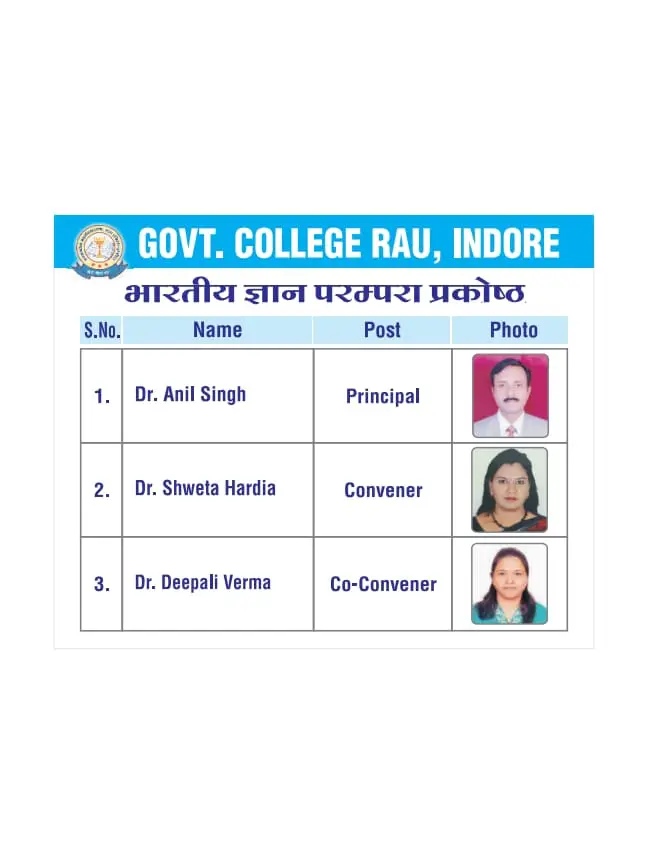 Govt. College campus