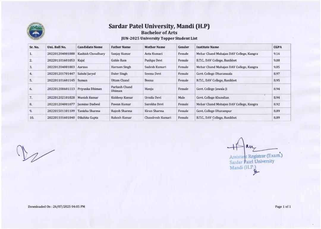 Govt. College Khundian: campus photo 3