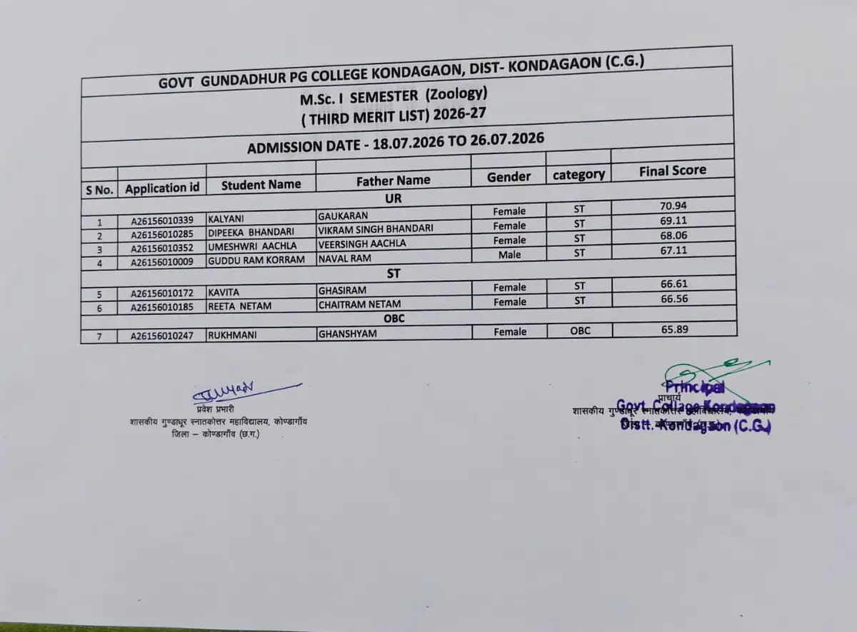 Govt. Gundadhur P.G. College: campus photo 1