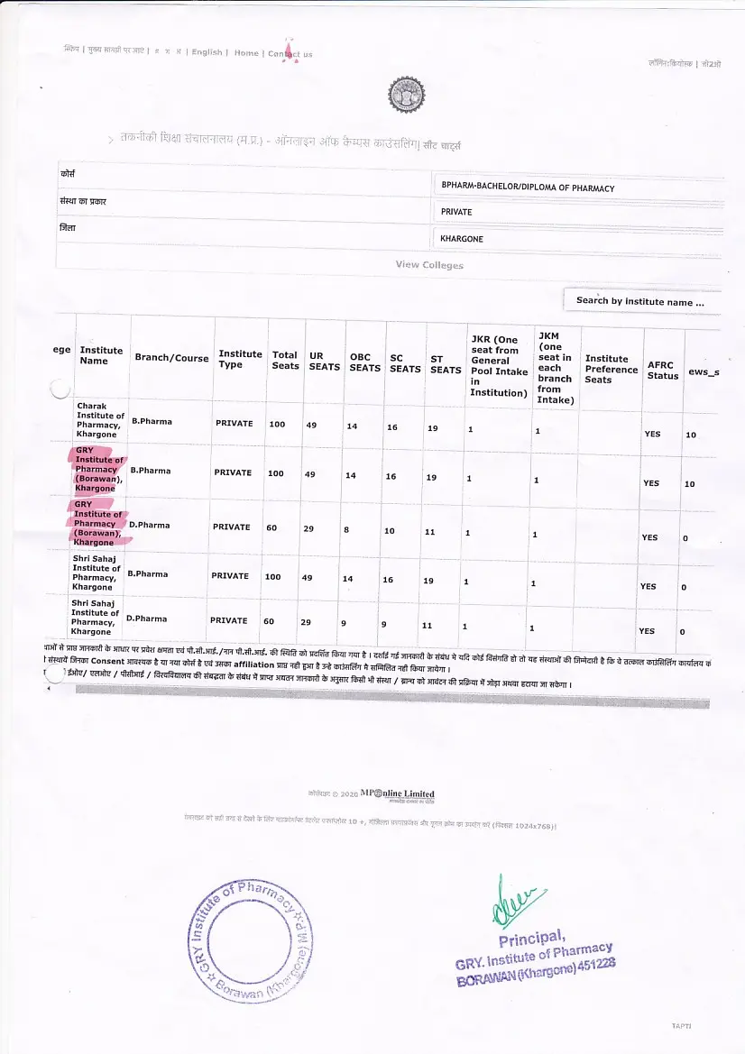 Gry Institute of Pharmacy, Borwan: campus photo 2