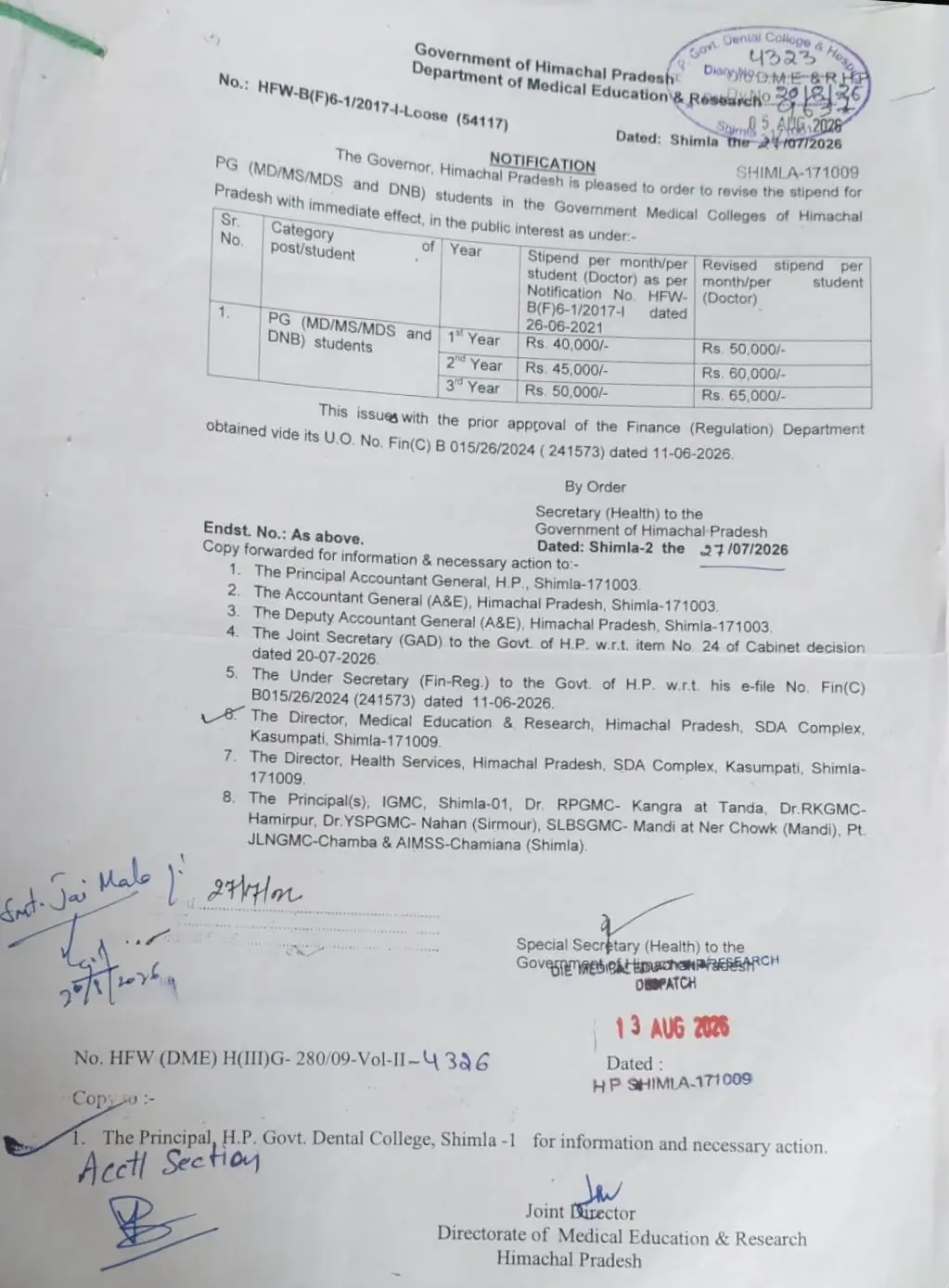 H.P. Govt. Dental College: campus photo 1