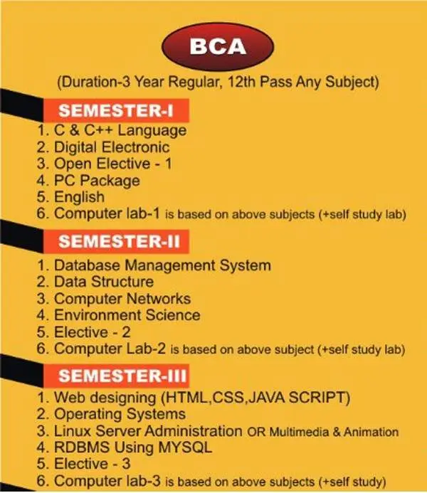 Jabalpur Institute of Computer Science: campus photo 1