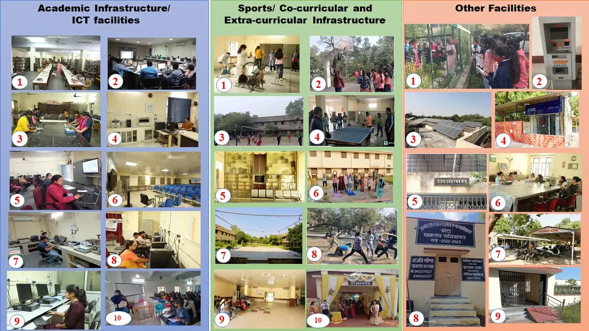 Janki Devi Bajaj Government Girls College: campus photo 1