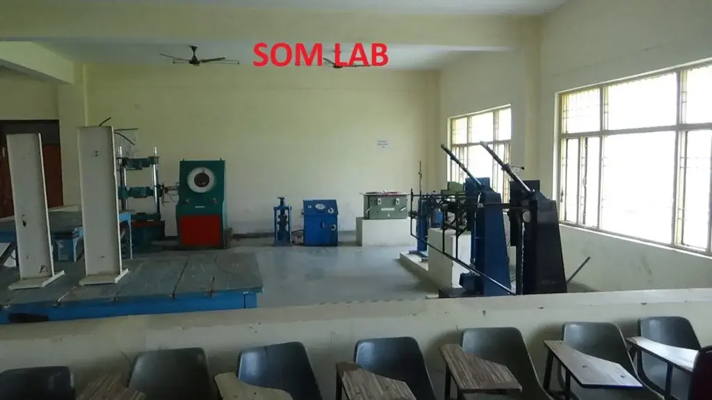 Jhunjhunwala P G College Faculty of Engineering and Technology Dwarikapuri Faizabad: campus photo 5