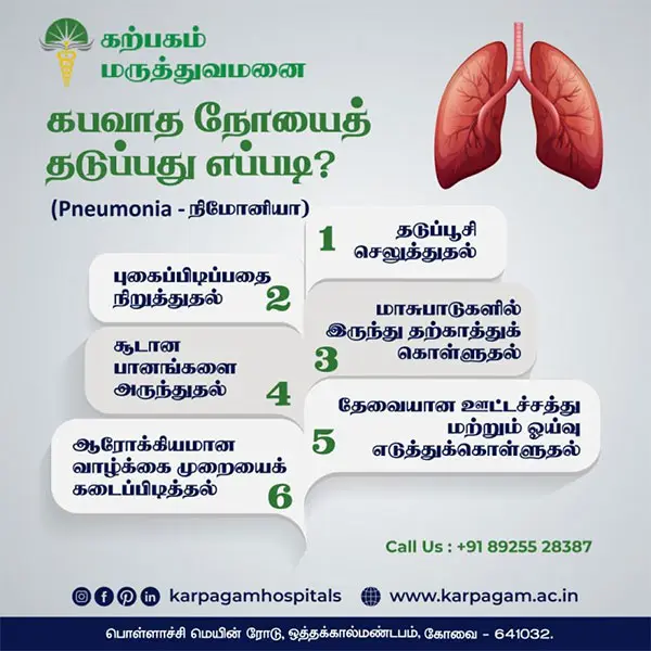 KARPAGAM FACULTY OF MEDICAL SCIENCES & RESEARCH (Inst. Code – 536): campus photo 1
