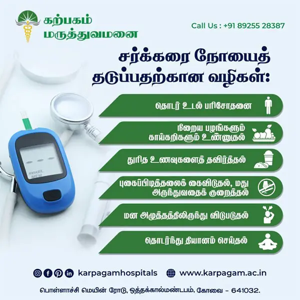 KARPAGAM FACULTY OF MEDICAL SCIENCES & RESEARCH (Inst. Code – 536): campus photo 2