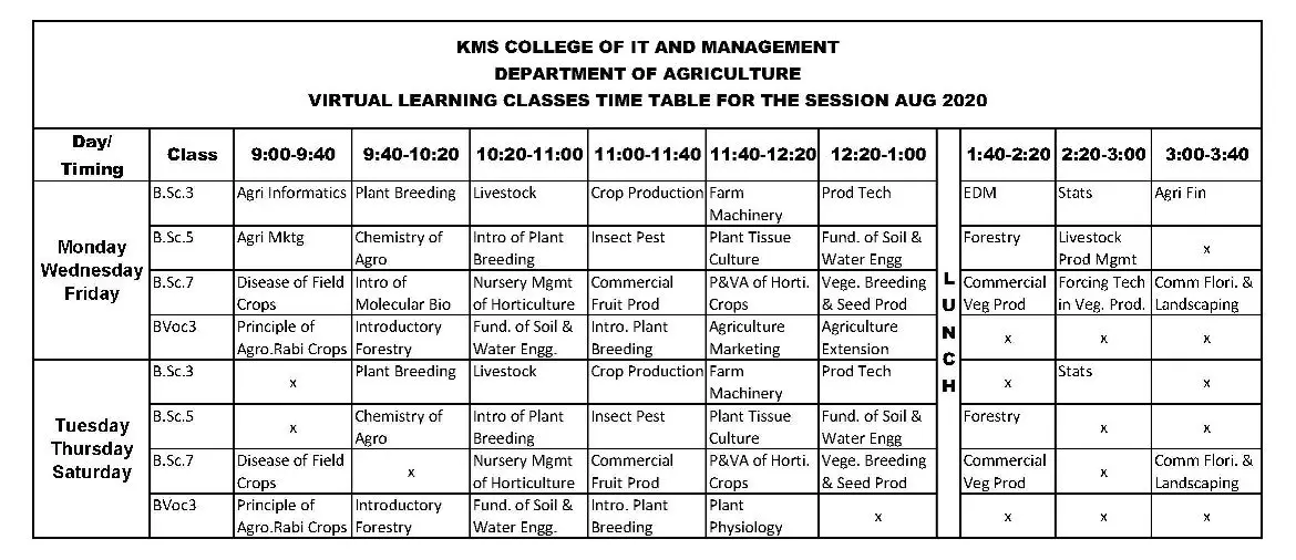 KMS College of IT and Management campus photo 2