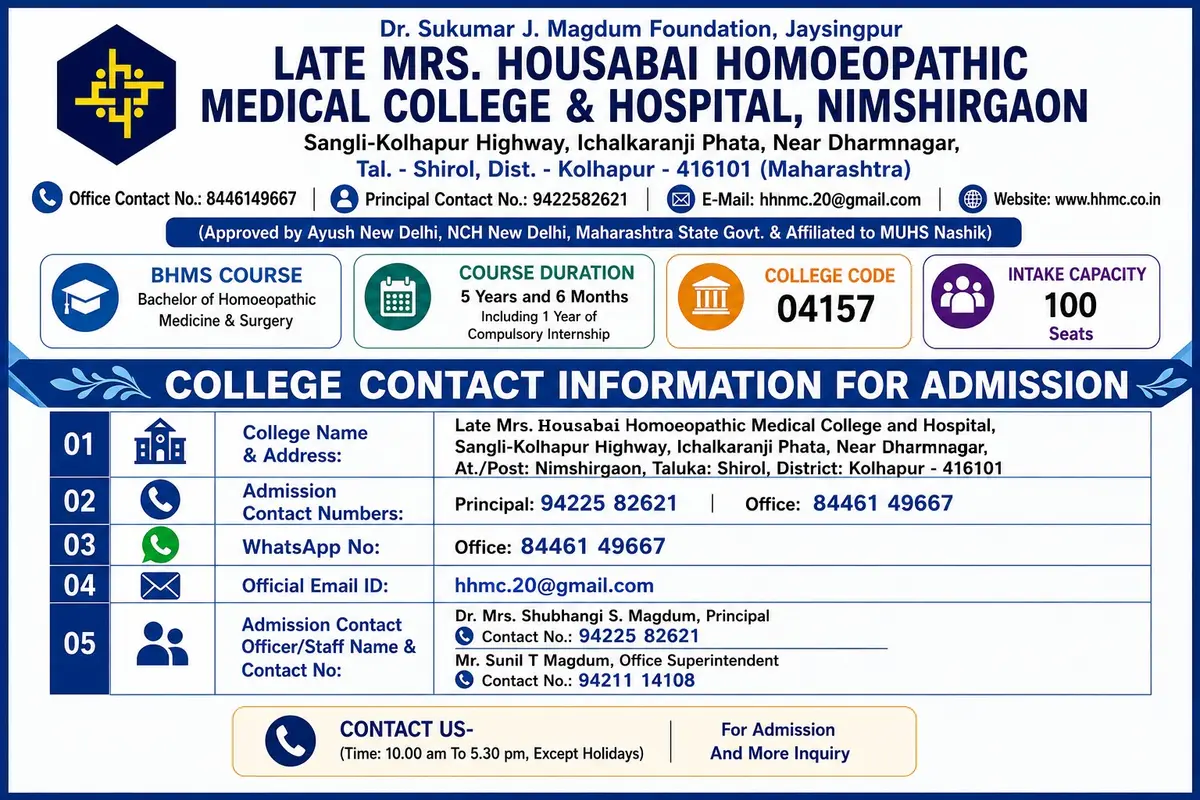 Late Mrs Housabai Homoeopathic Medical College and Hospital Nimshirgaon: campus photo 3