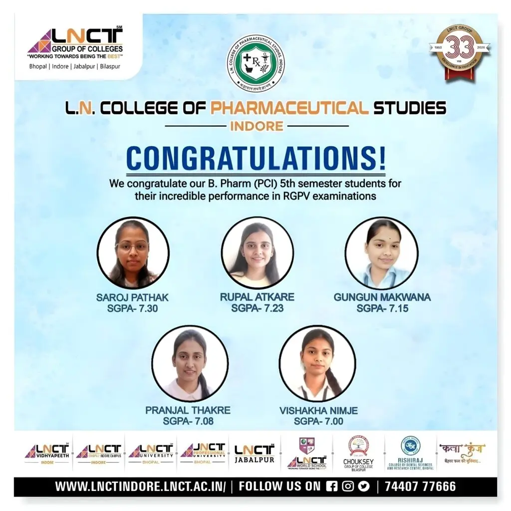Lnct Vidhyapeeth University campus