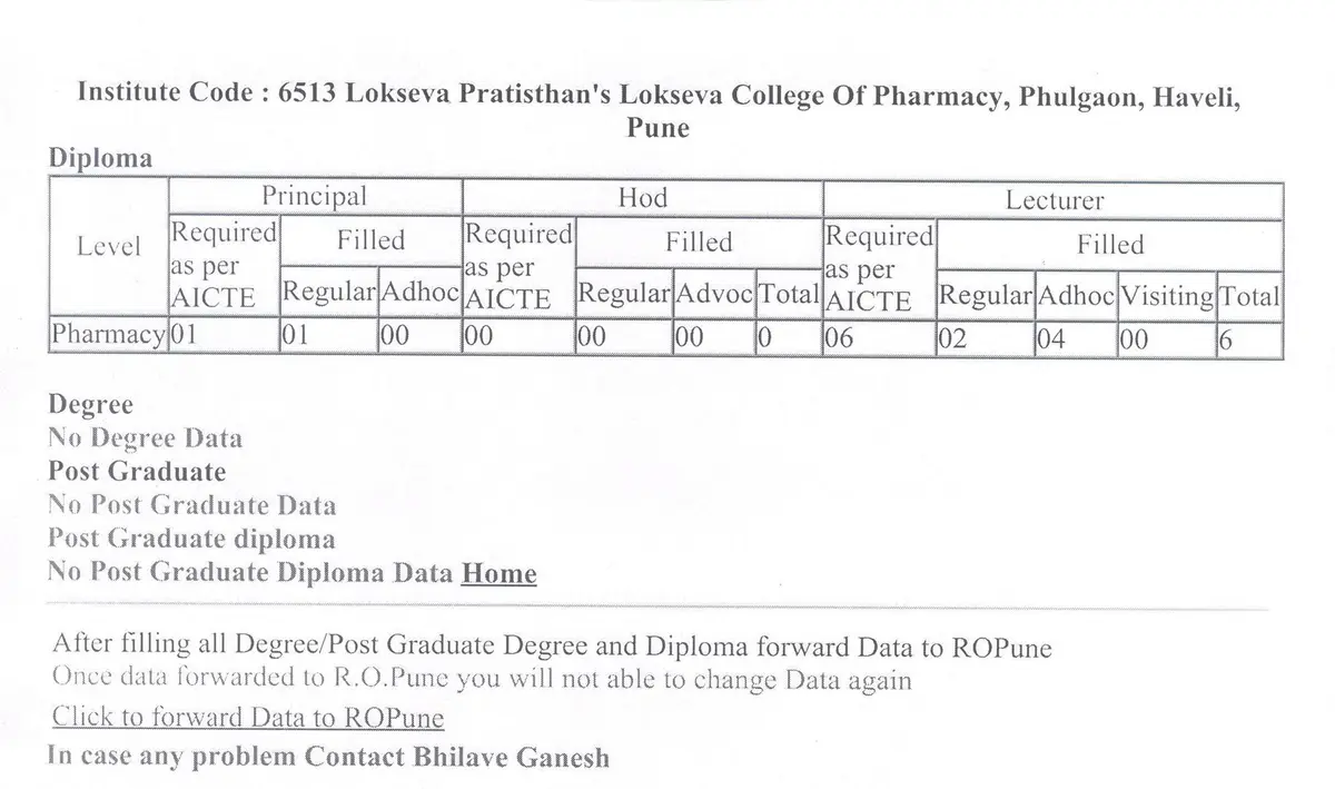 Lokseva Pratisthan’S Lokseva College of Pharmacy Phulgaon Haveli Pune: campus photo 1