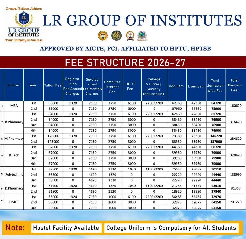 LGOI campus photo 1