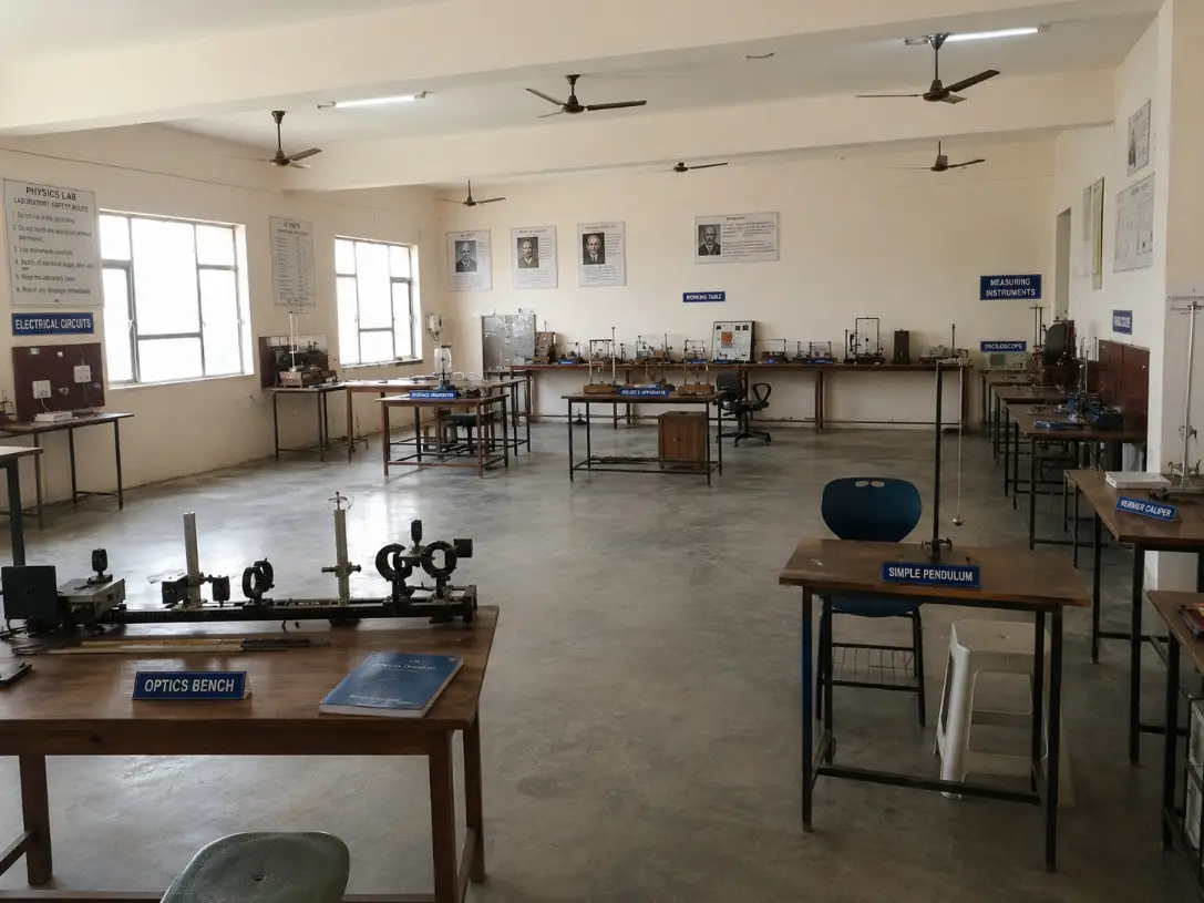 Maharana Institute of Technology and Science: campus photo 1