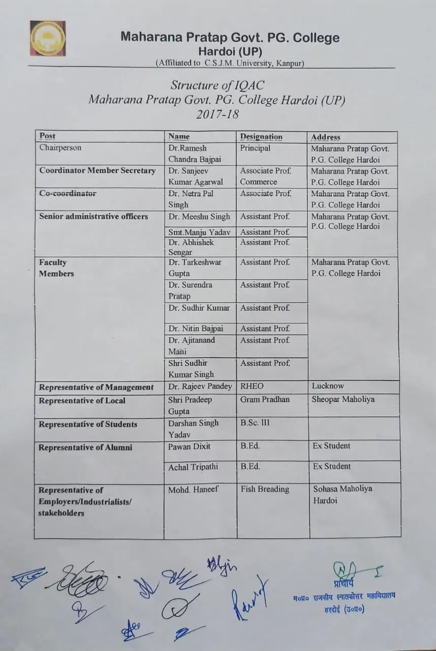 Maharana Pratap Rajkeeya Mahavidyalaya: campus photo 4