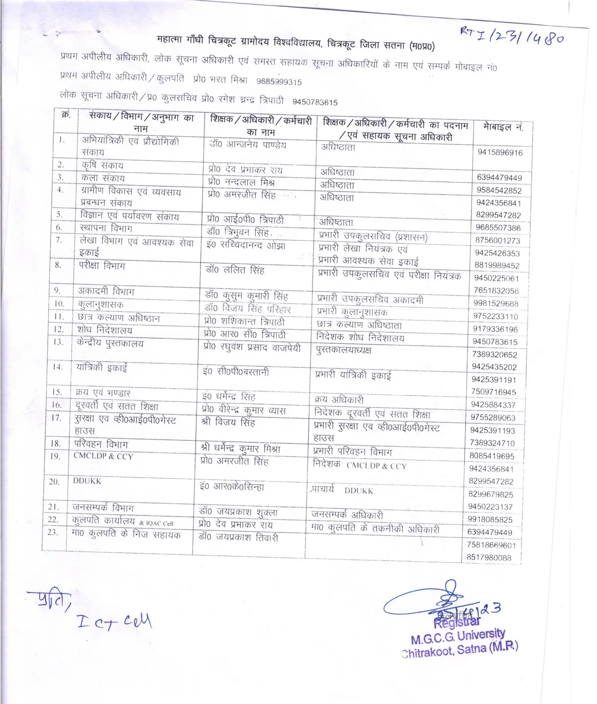 Mahatama Gandhi Gramodaya Vishwavidyalaya, Chitrakoot: campus photo 1