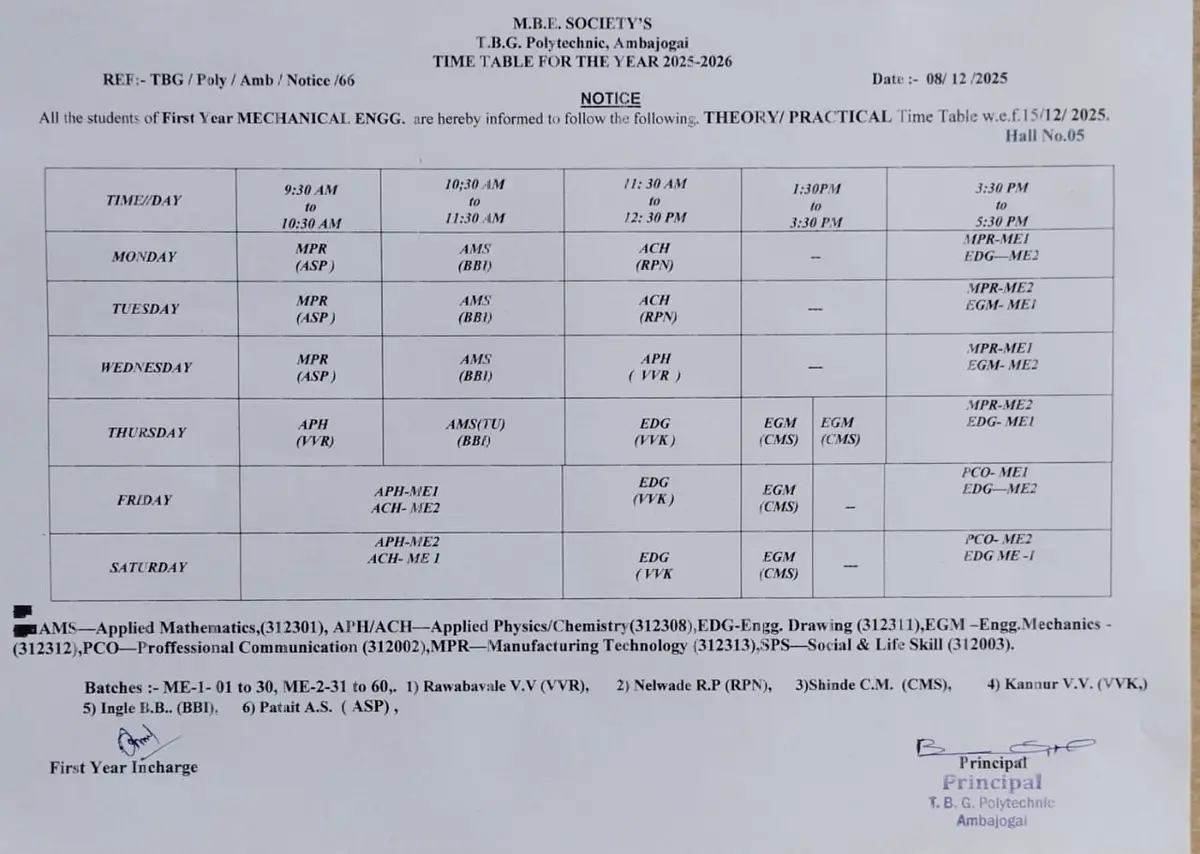 Mahatma Basaveshwar Education Society's T.B.Girwalkar Polytechnic, Ambejogai, Dist.Beed: campus photo 5