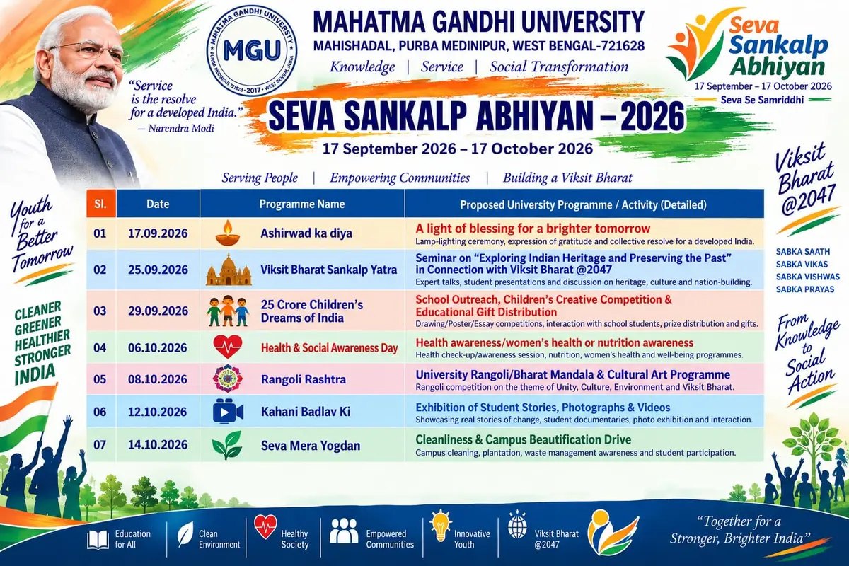 Mahatma Gandhi University: campus photo 4