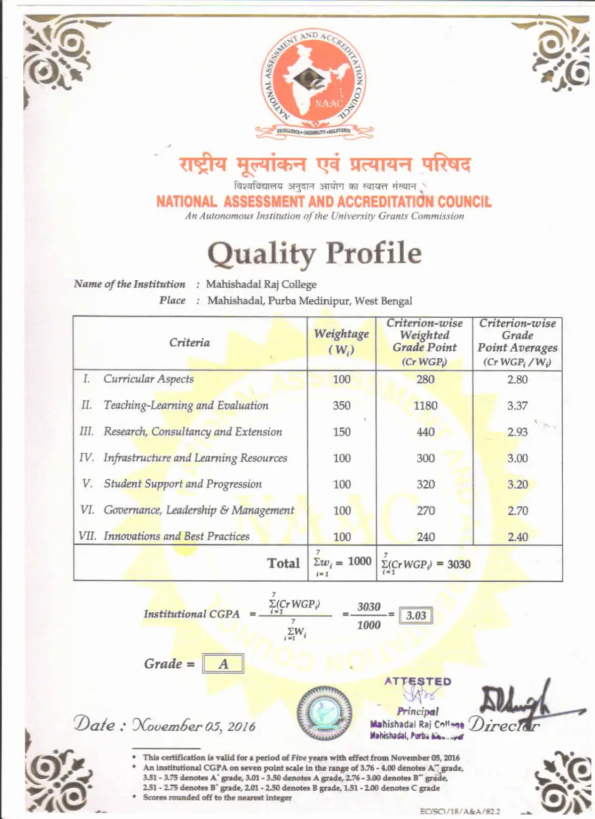 Mahishadal Raj College: campus photo 3