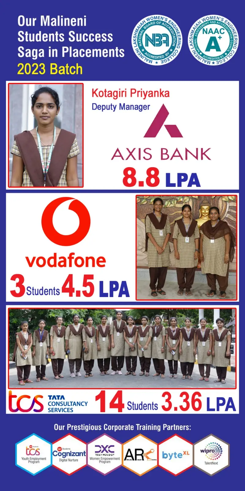 Malineni Lakshmaiah Womens Engineering College: campus photo 4