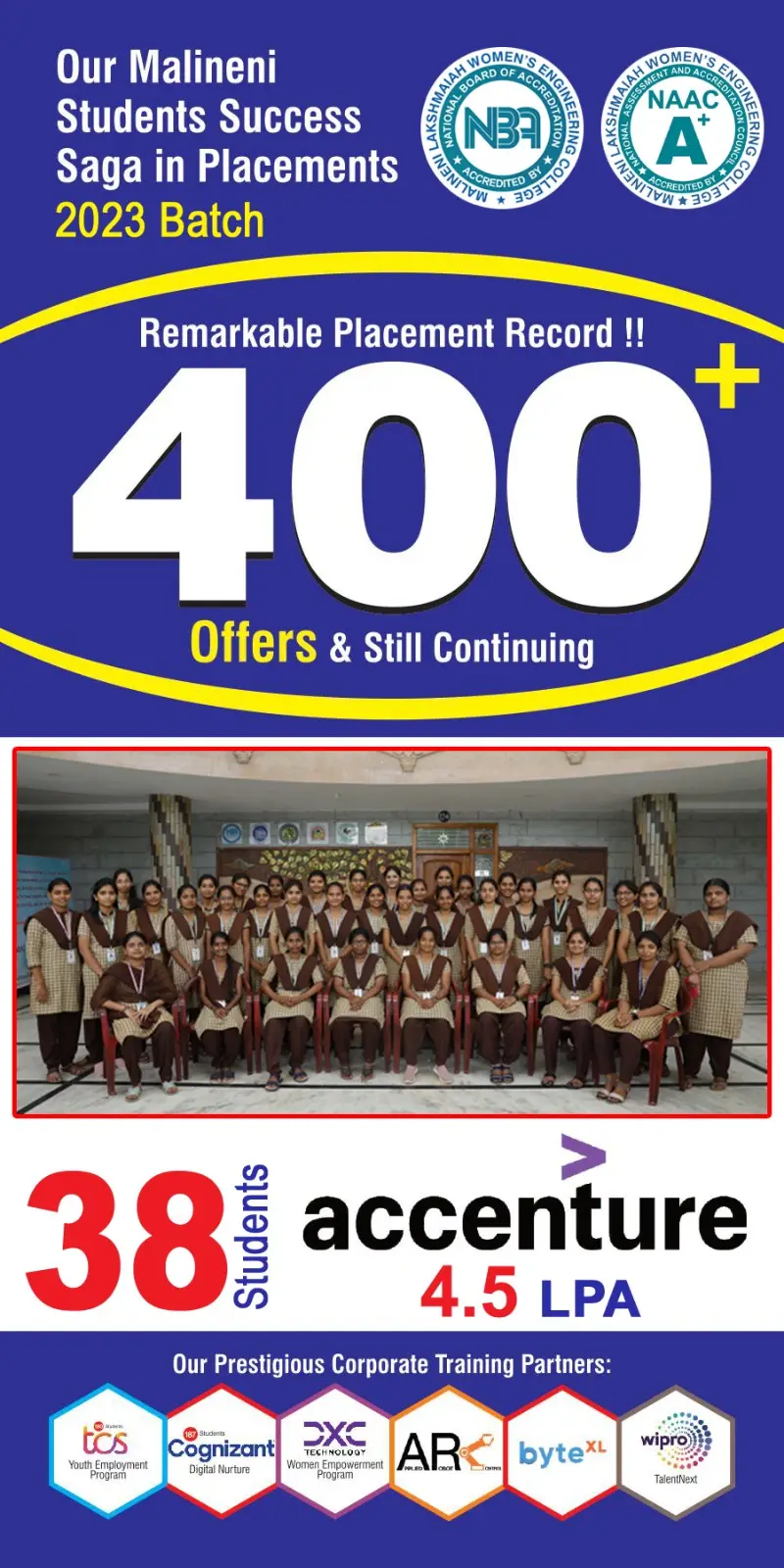 Malineni Lakshmaiah Womens Engineering College: campus photo 5
