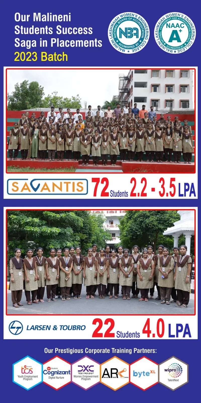 Malineni Lakshmaiah Womens Engineering College: campus photo 2
