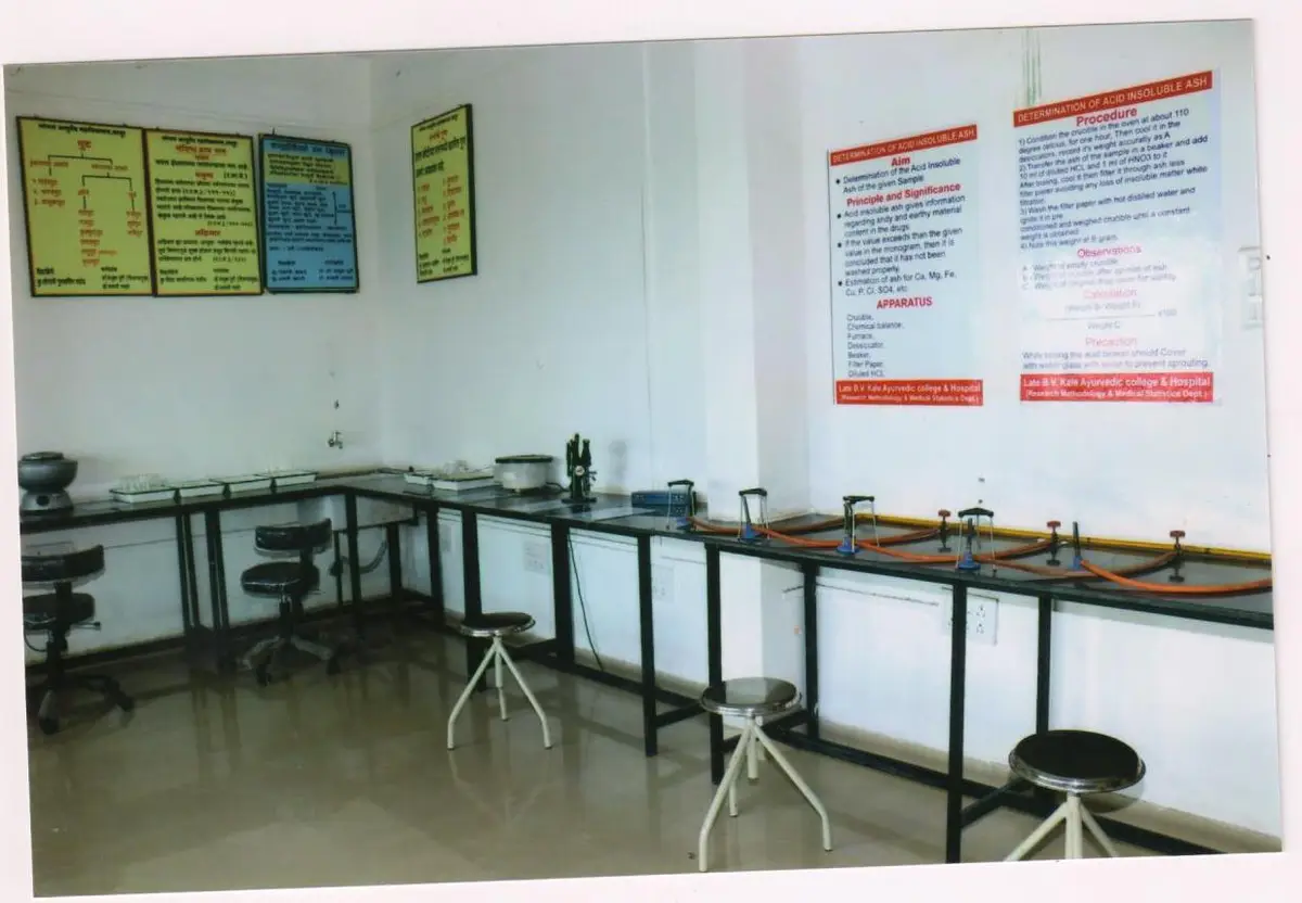 Manjara Charitable Trusts Ayur. Maha. & Hospital: campus photo 7