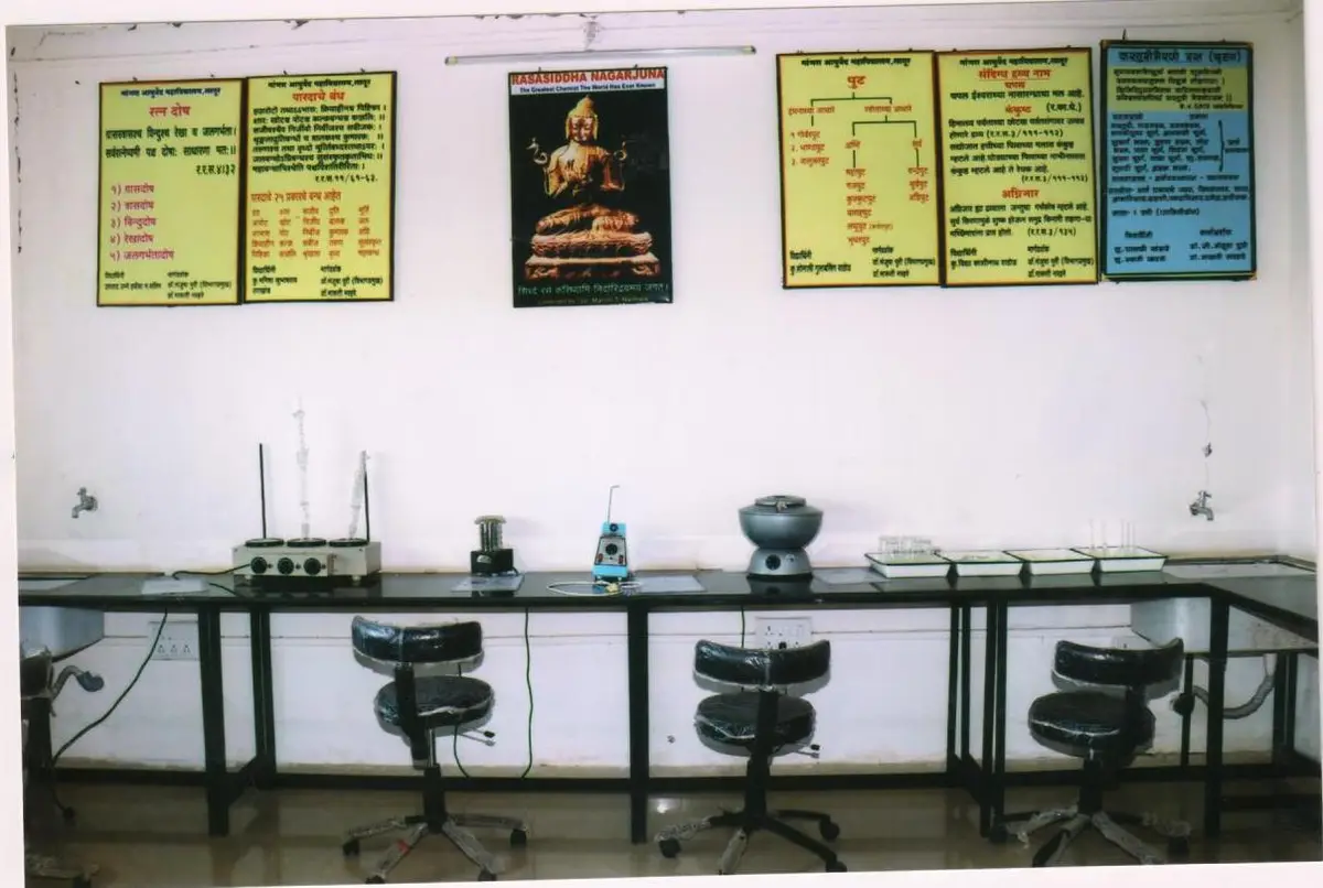 Manjara Charitable Trusts Ayur. Maha. & Hospital: campus photo 5