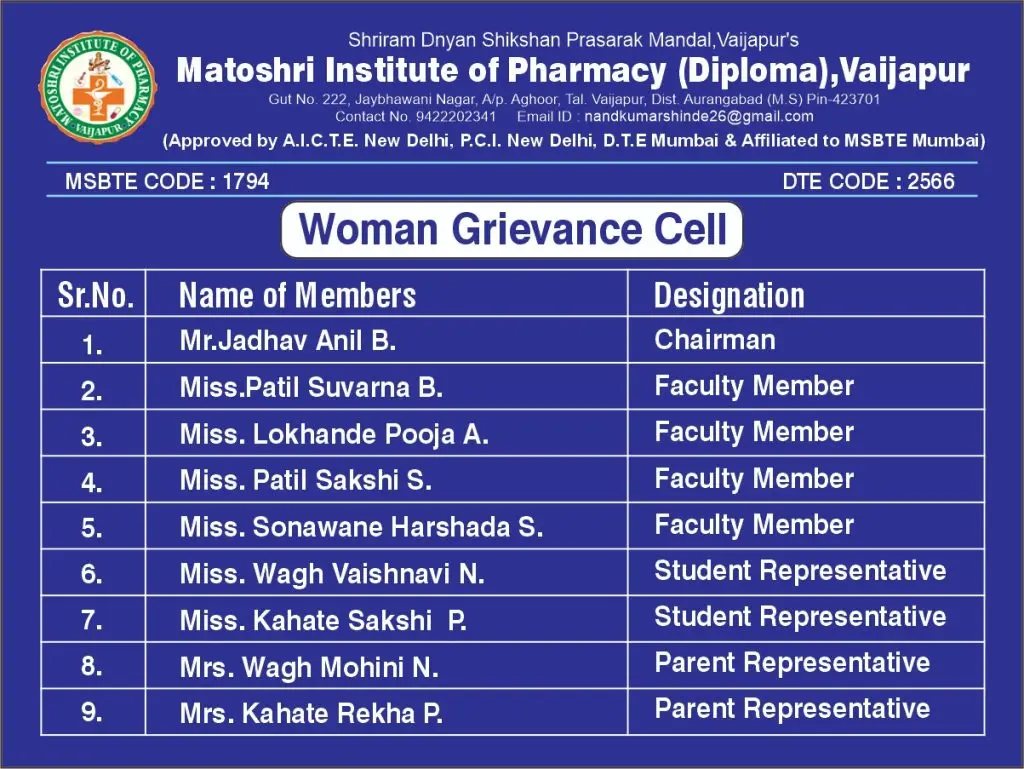 Matoshri Institute of Pharmacy: campus photo 8