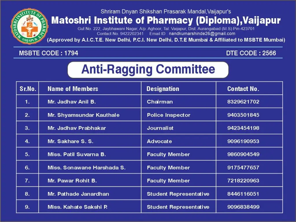 Matoshri Institute of Pharmacy: campus photo 6