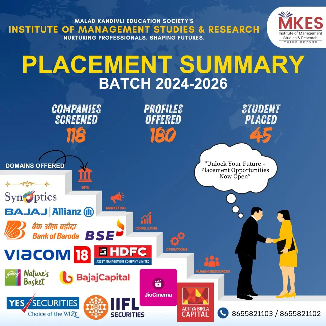 Mkes Institute of Management Studies and Research: campus photo 1