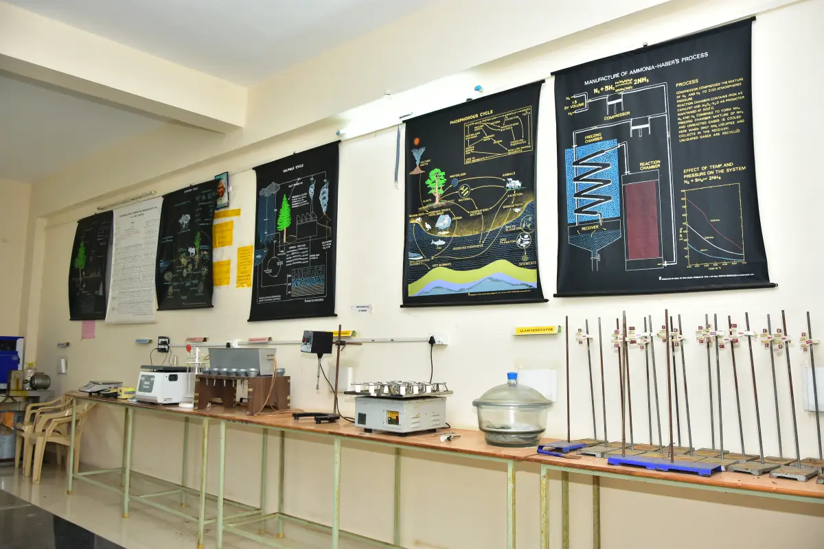 N.S.Agricultural college, Markapur: campus photo 2