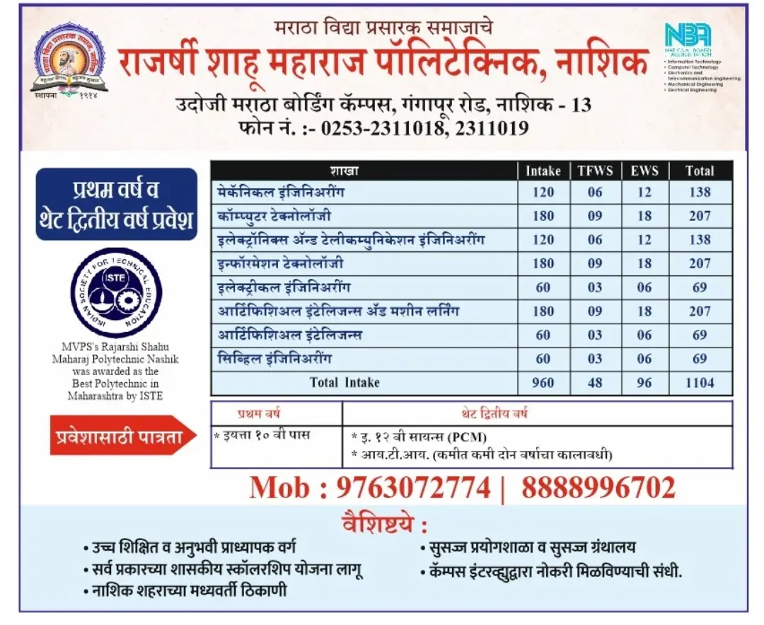 Ndmvps Samaj'S Rajarshee Shahu Maharaj Polytechnic Nashik: campus photo 5