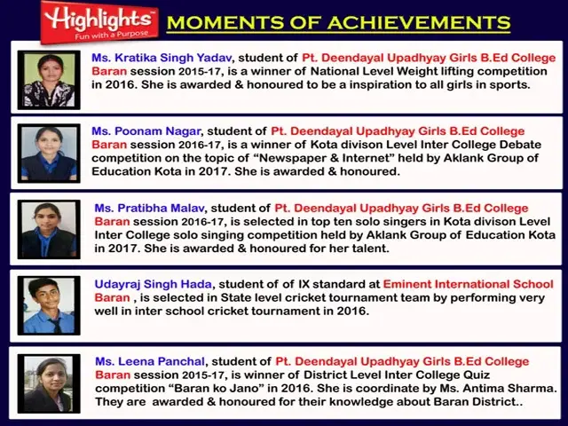 Pandit Deendayal Upadhyay Mahila T T College Bapji Nagar: campus photo 8